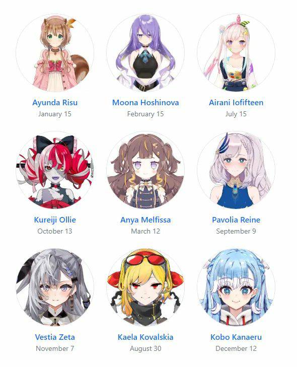 (image for) HoloLive ID